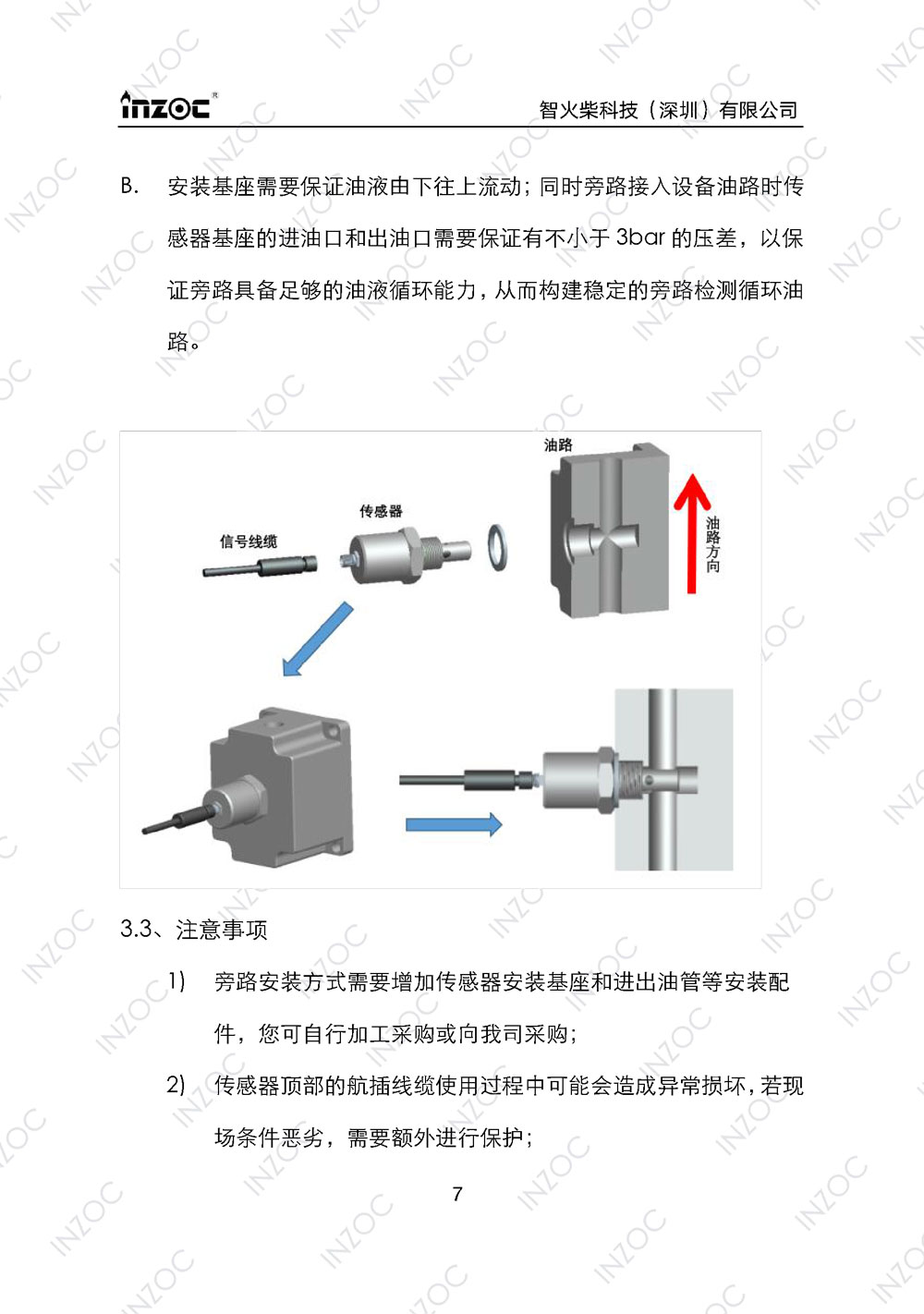 七合一多參量油液傳感器IFV-7