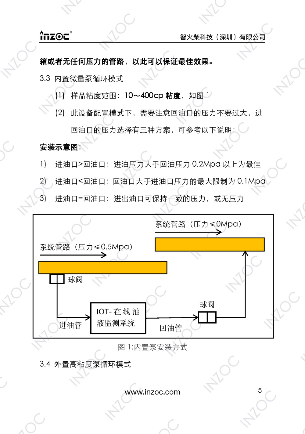 IOL-EX防爆型油液在線監(jiān)測(cè)系統(tǒng)說(shuō)明書