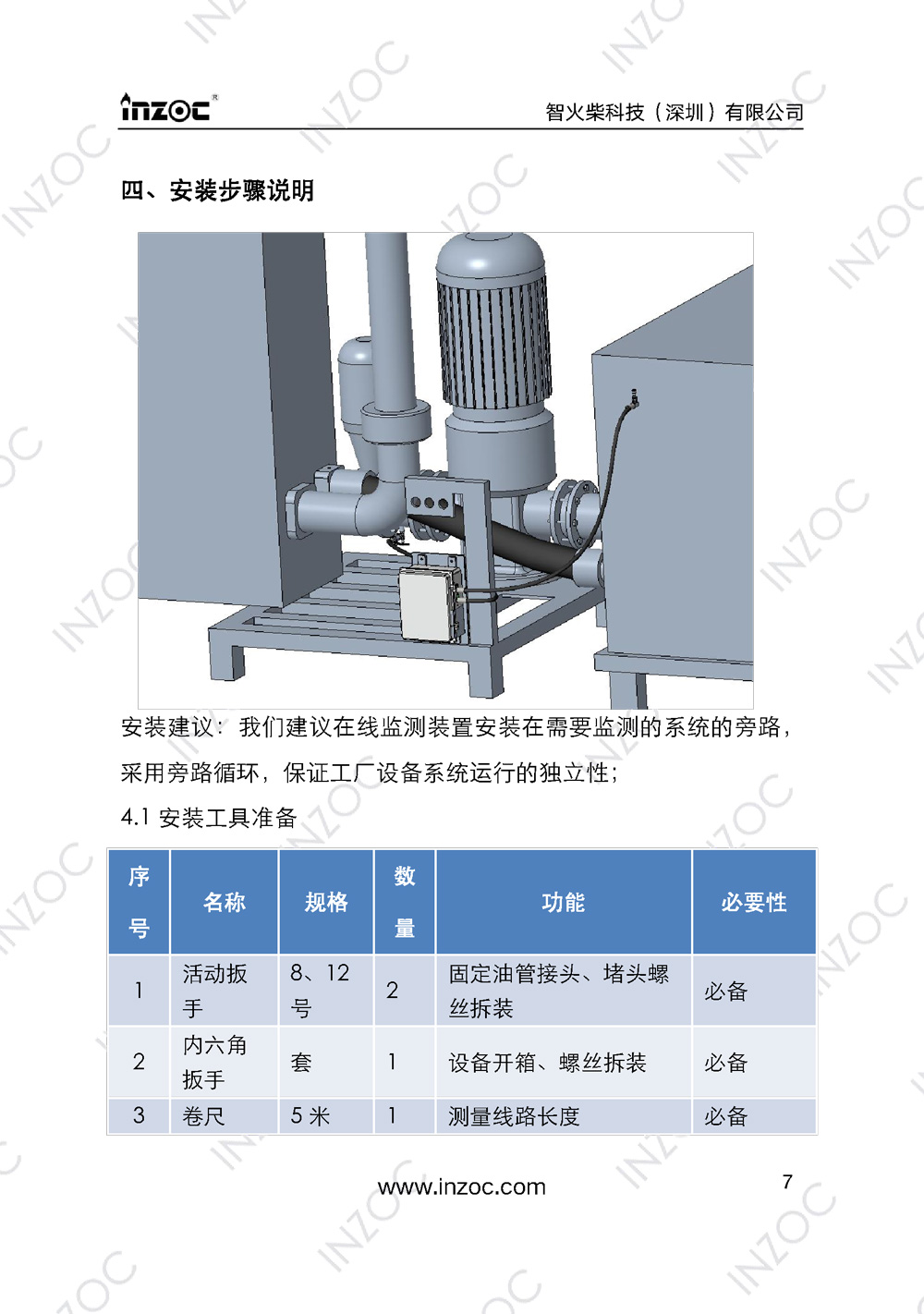 IOL-EX防爆型油液在線監(jiān)測(cè)系統(tǒng)說(shuō)明書