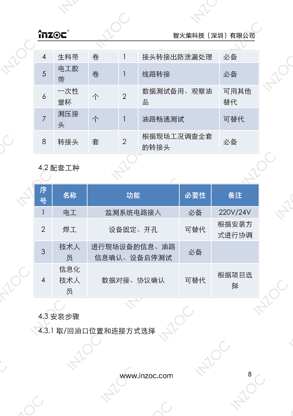 IOL-EX防爆型油液在線監(jiān)測(cè)系統(tǒng)說(shuō)明書