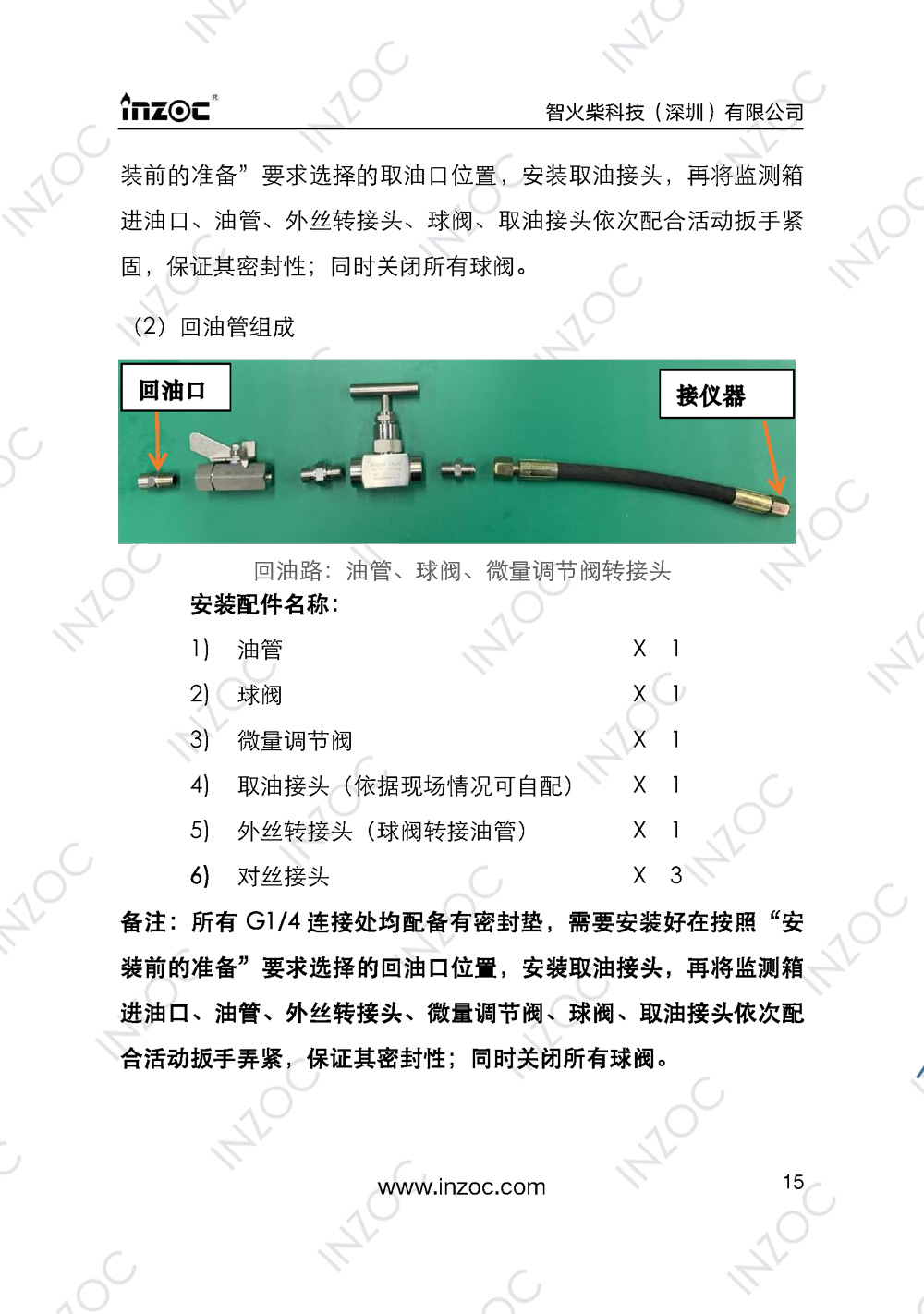 IOL-EX防爆型油液在線監(jiān)測(cè)系統(tǒng)說(shuō)明書